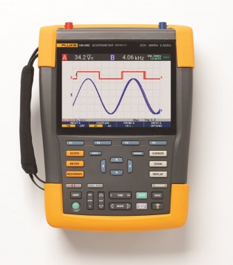 FLUKE 190-062-III