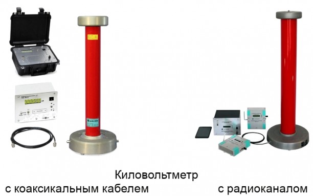 Киловольтметр цифровой СКВ-140-Н-0,5