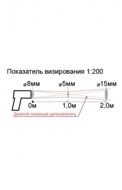 Пирометр Кельвин-компакт 2300 - показатель визирования