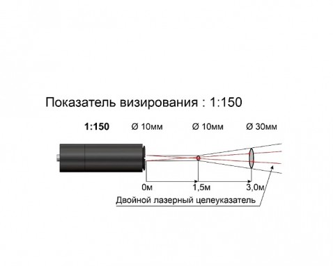 Кельвин АРТО 1300 А - показатель визирования