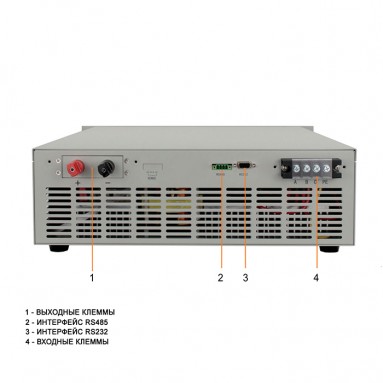 Лабораторный источник питания ТЕТРОН-101000М - вид сзади