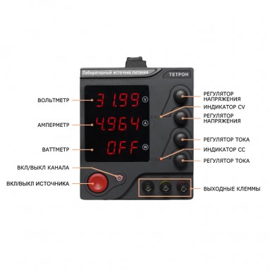 Лабораторный источник питания ТЕТРОН-15002Е