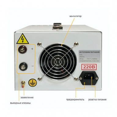 Лабораторный источник питания ТЕТРОН-22002Е - вид сзади