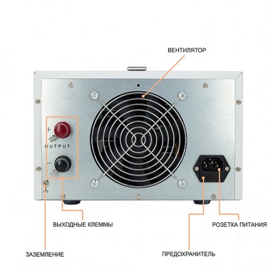 Лабораторный источник питания ТЕТРОН-10010ЕК - вид сзади