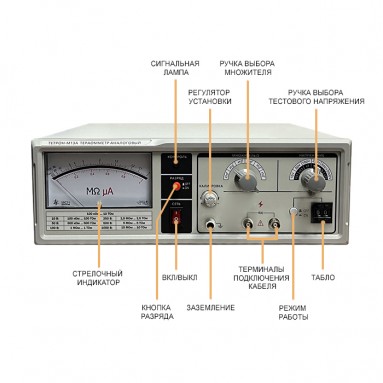 Тераомметр аналоговый ТЕТРОН-М13