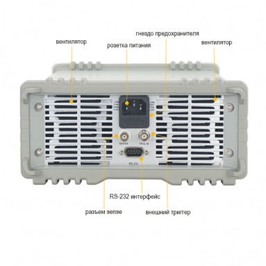 Нагрузка электронная ТЕТРОН-Н11 - вид сзади
