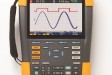 FLUKE 190-502-III