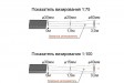 Кельвин Компакт 1200 Д в комплекте с пультом АРТО - показатель визирования