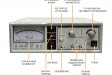 Тераомметр аналоговый ТЕТРОН-М13